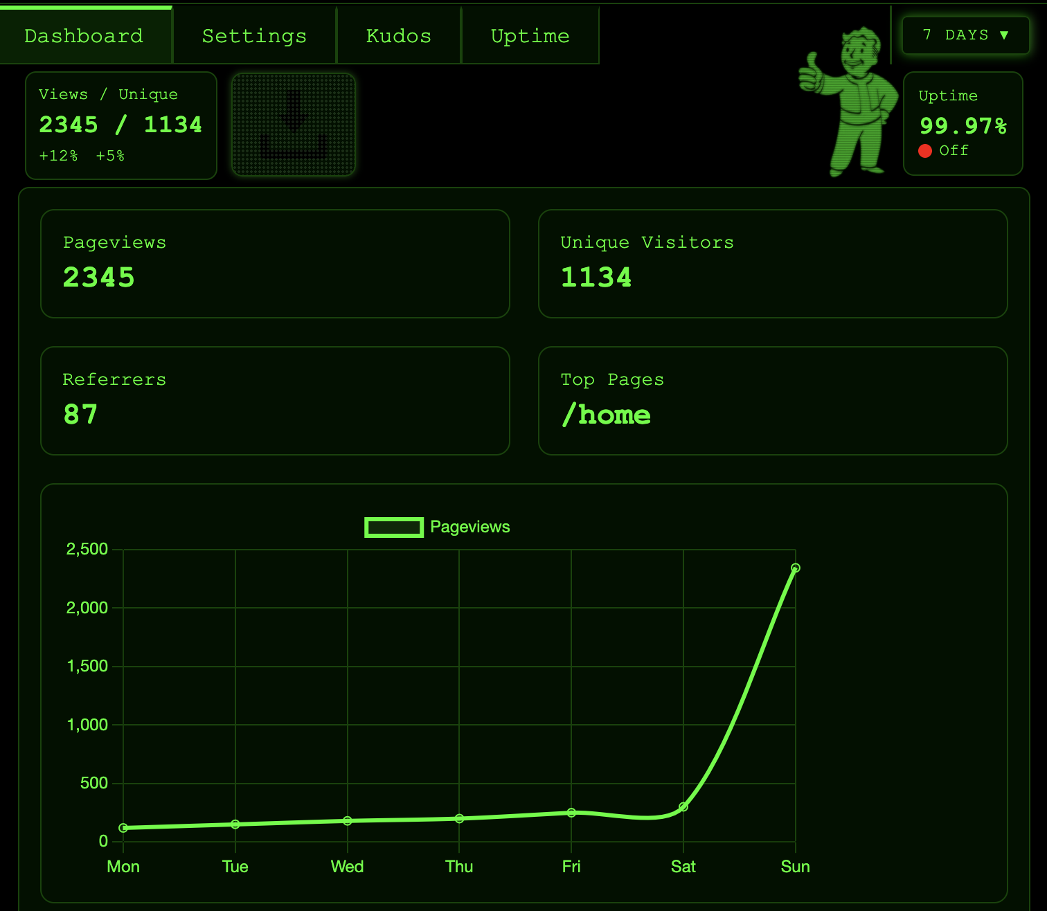 Example App Interface